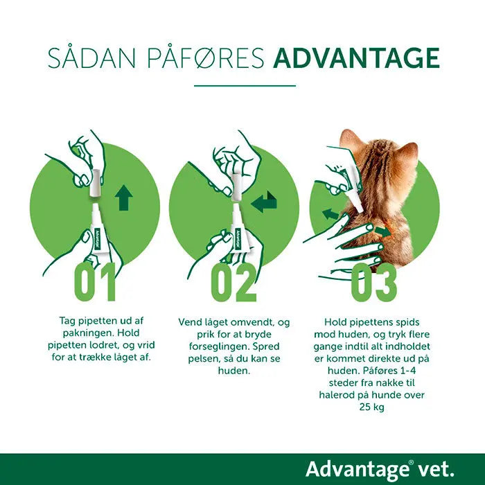 ADVANTAGE VET Loppemiddel kat over 4 kg - 4x0,8 ml