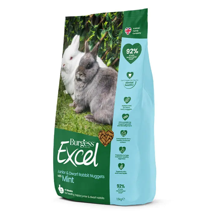 Excel kanin junior og dværgkanin mint 1,5 kg