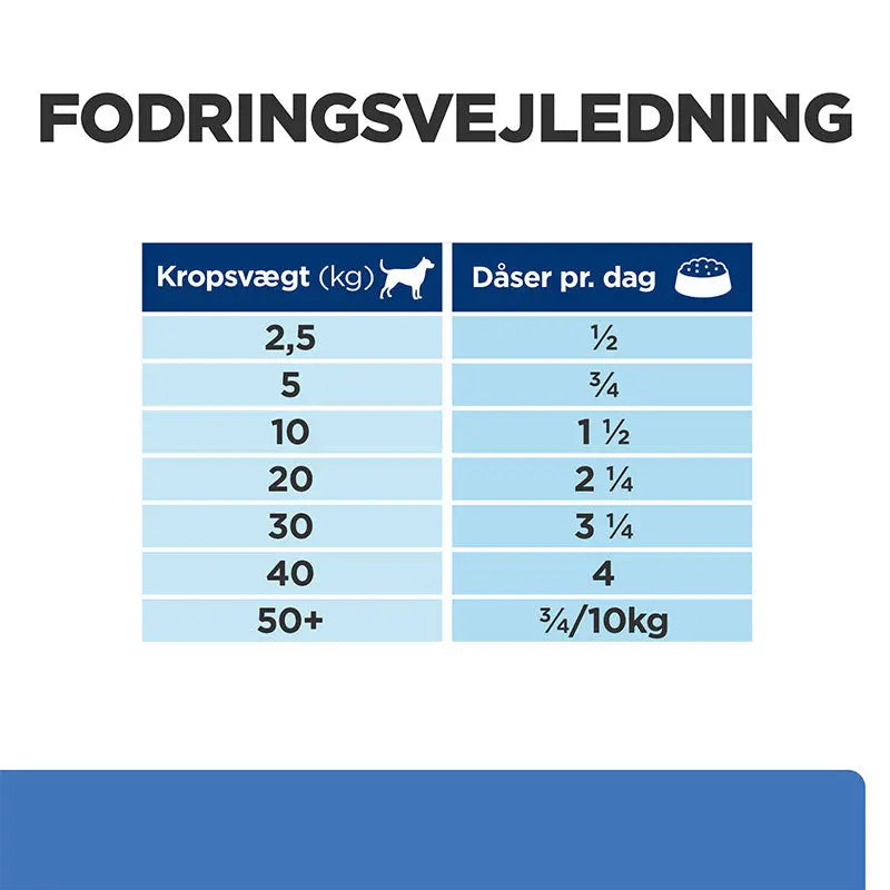 Adult Derm Complete 370 g